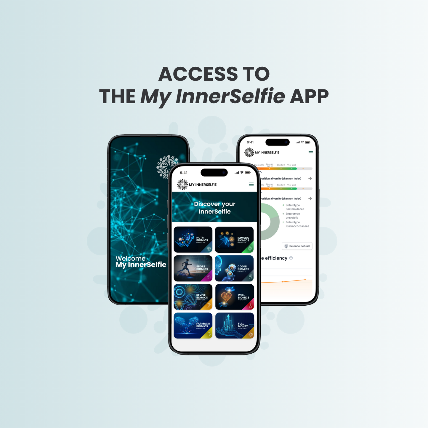 NutriBiomics Testkit